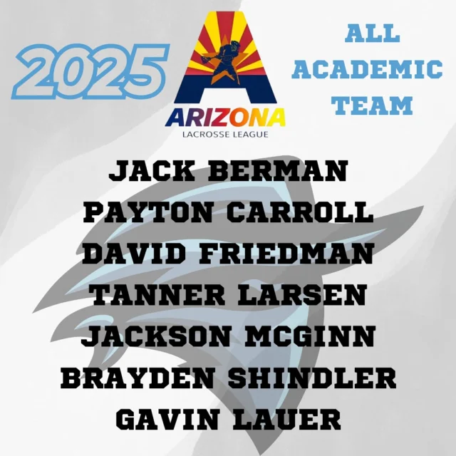 Congratulations to these Bandits for their recognition as ALL All-Academic scholar athletes!